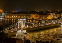 Топ-10 мест, которые следует посетить в Будапеште в 2021 году top things to see in Budapest